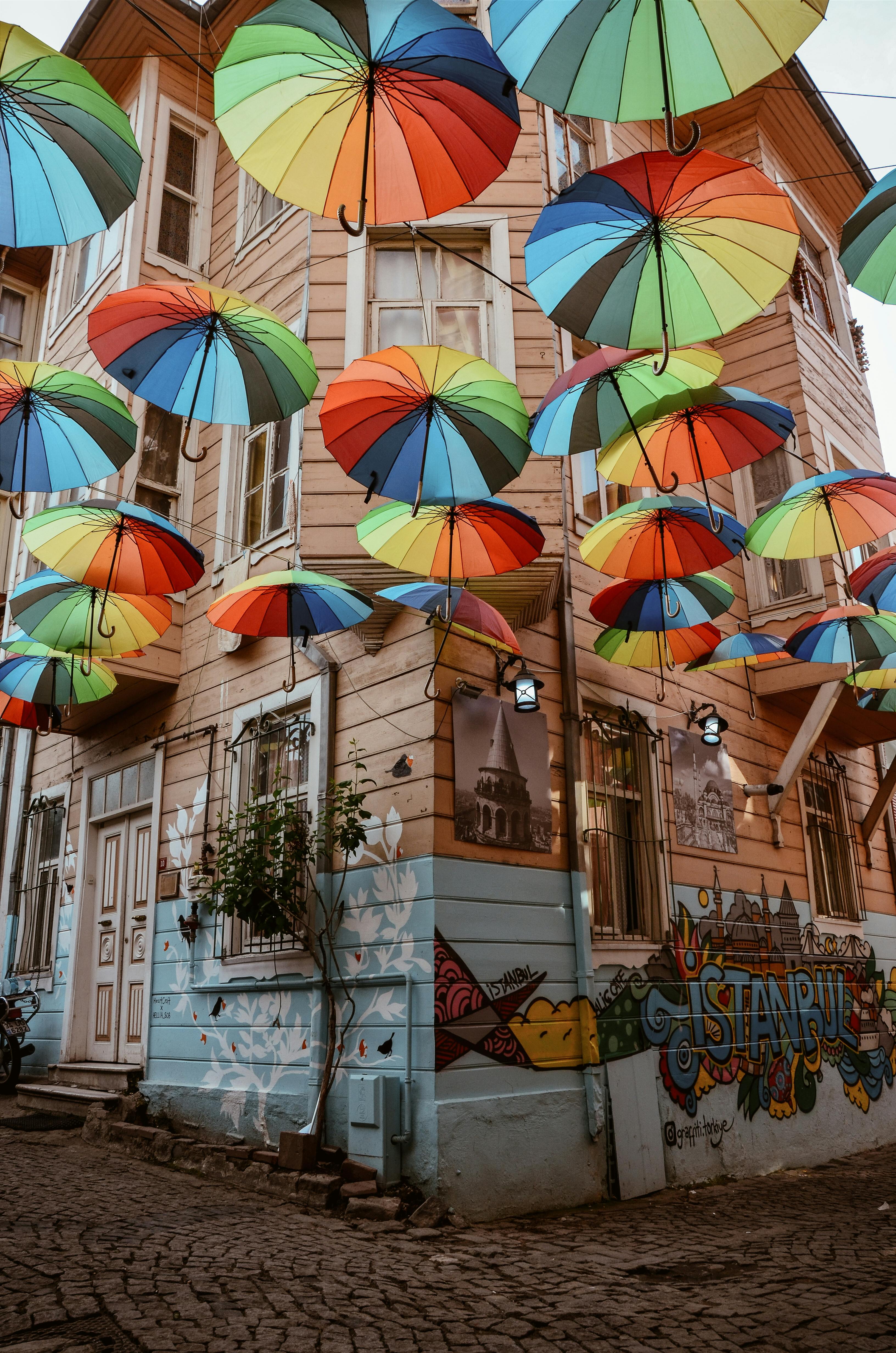Istanbul,The world's Capital