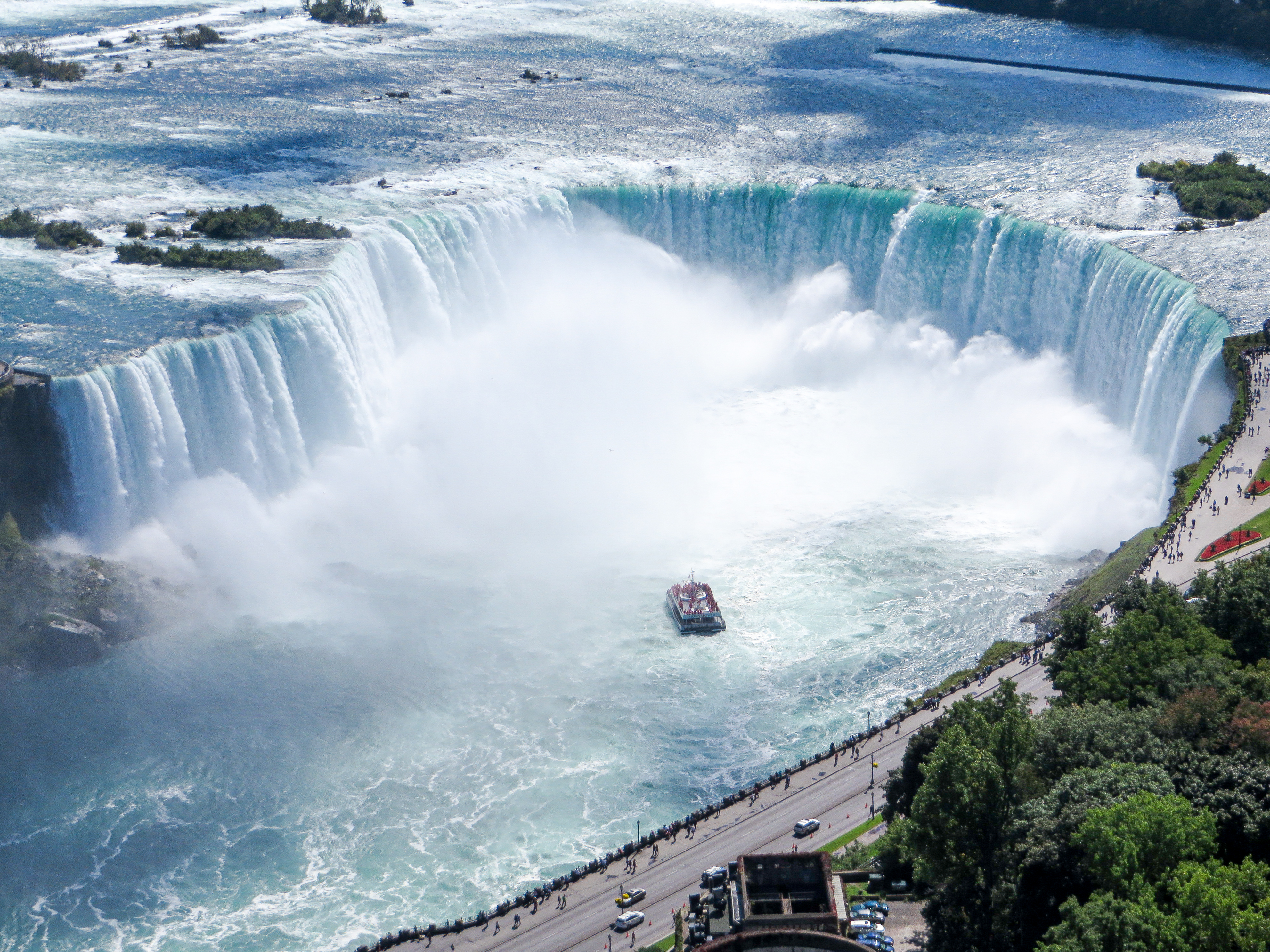Niagara Falls… Fun & Adventure