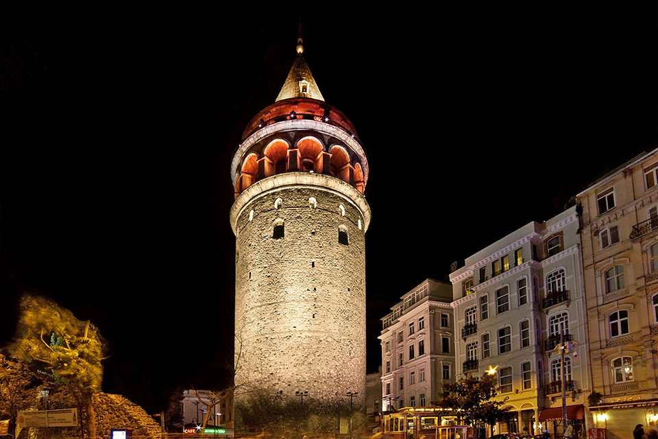 Istanbul,The world's Capital